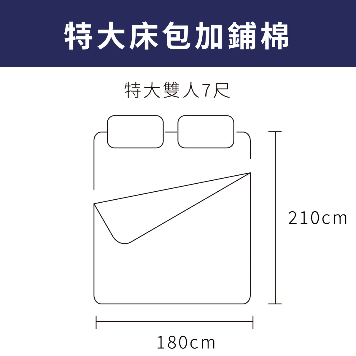 特大7尺-客製加鋪棉示意圖