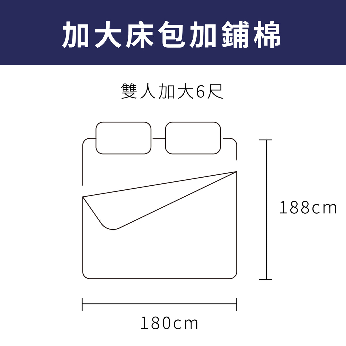 6尺加大床包客製加鋪棉示意圖