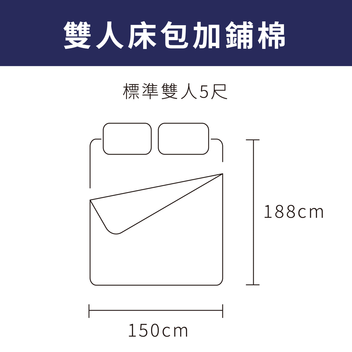 5尺加大床包客製加鋪棉示意圖
