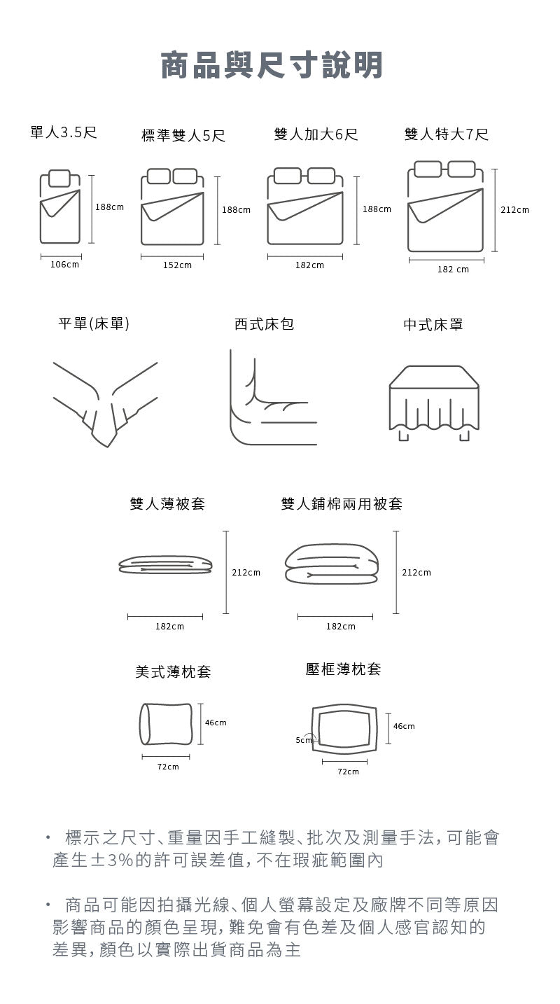 寢具產品、床包枕套被套示意圖